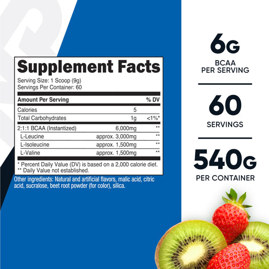 Nutricost BCAA Powder Strawberry Kiwi pour reveals blend ideal for pre-workout mix.