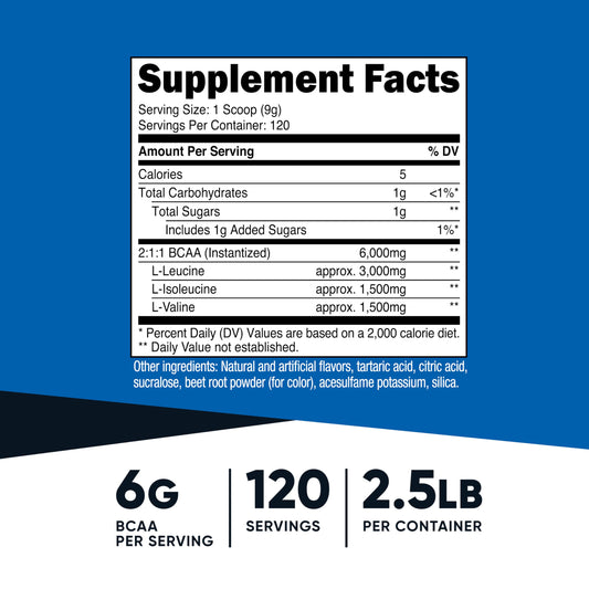 Nutricost BCAA watermelon powder dissolving in water for post-workout refreshment