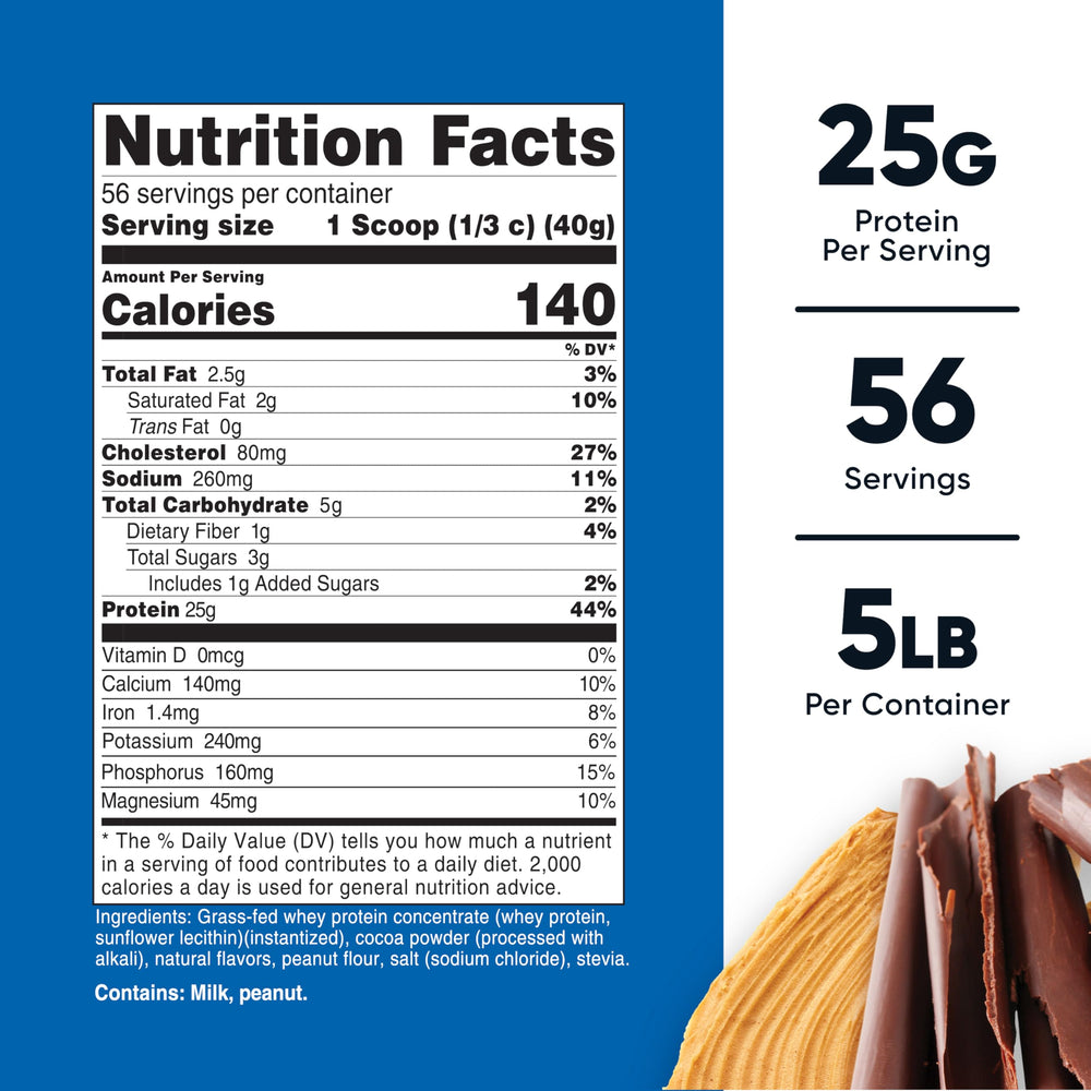 Nutricost grass-fed whey label close-up showing chocolate peanut butter flavor.