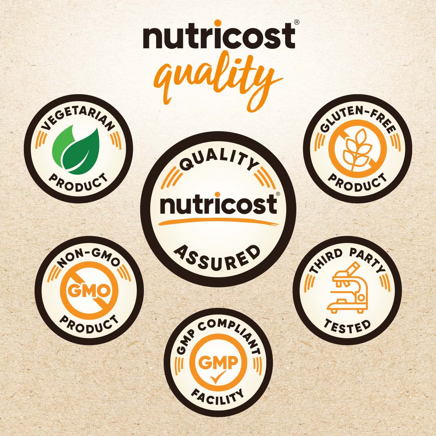 Nutricost Organic Pea Protein Isolate 5 lb bag, gluten-free option.