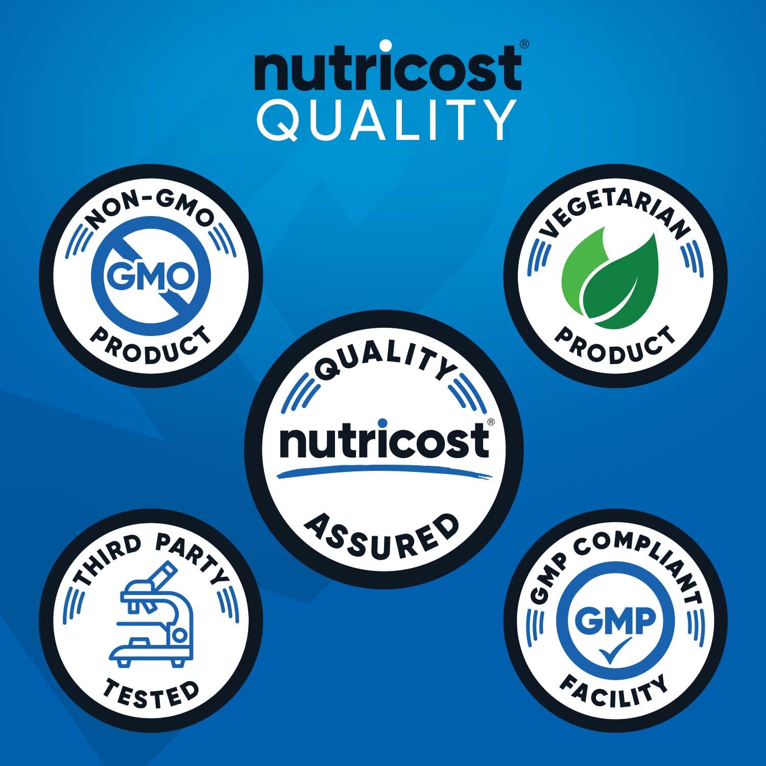 Nutricost Turkesterone 600mg bottle label highlighting ingredients