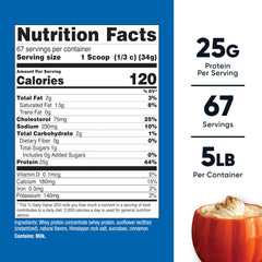 Nutricost pumpkin spice powder measured for a quick smoothie