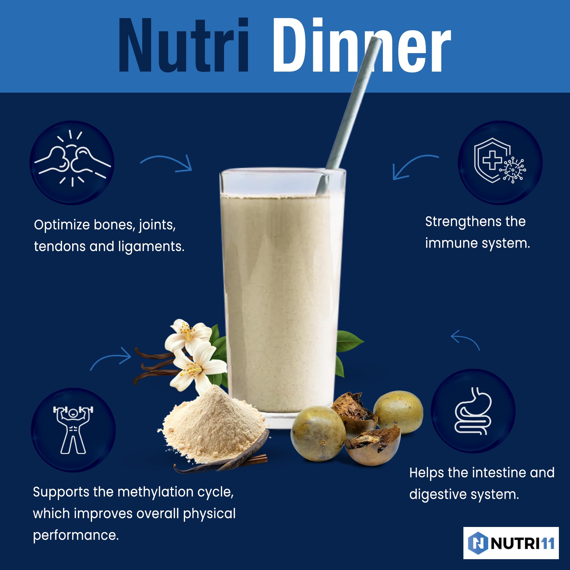 NutriDinner chocolate canister by Nutrillermo for night-time nourishment.