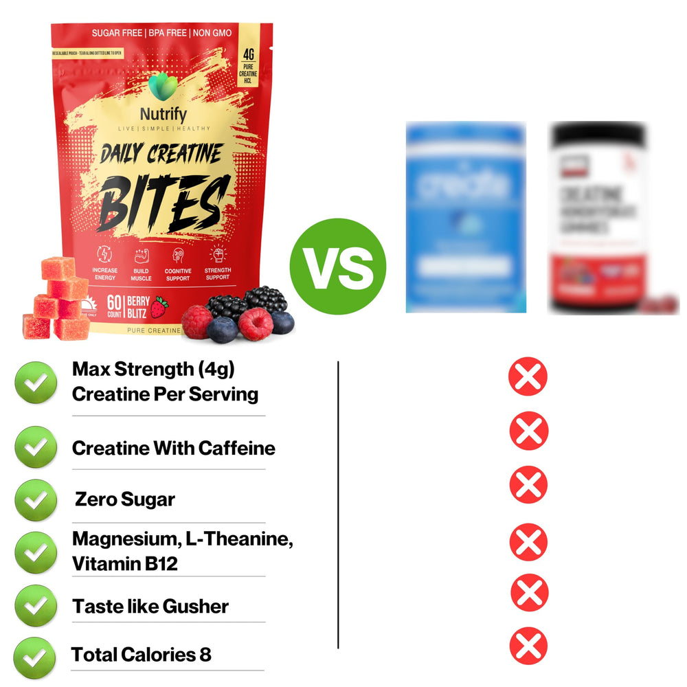 Person taking a Nutrify gummy before training for energy.