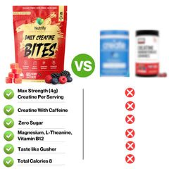 Person taking a Nutrify gummy before training for energy.