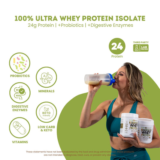 Nutrigenius+ probiotics and digestive enzymes label highlights gut health support