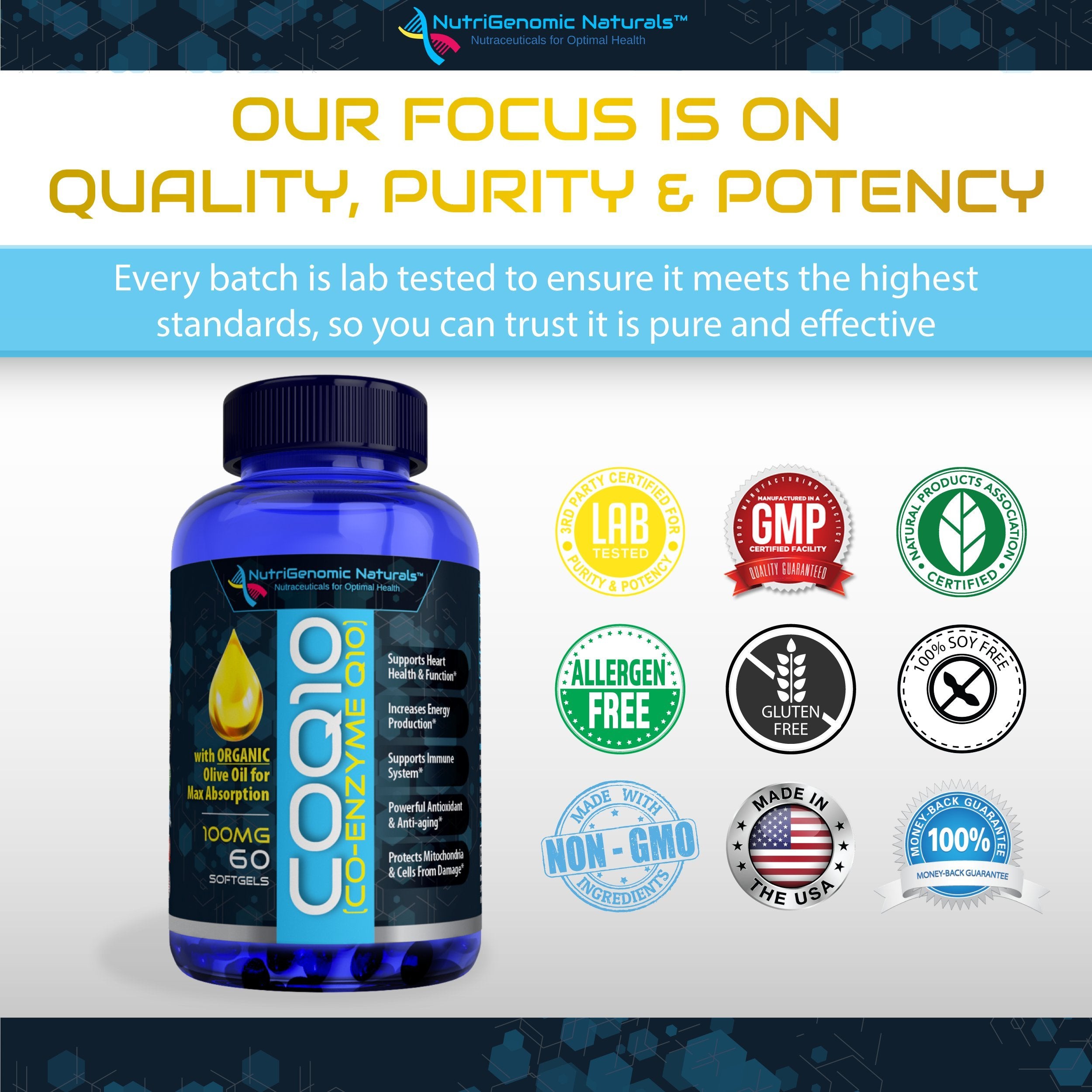 NutriGenomic Naturals CoQ10 olive oil base visual, enhancing absorption