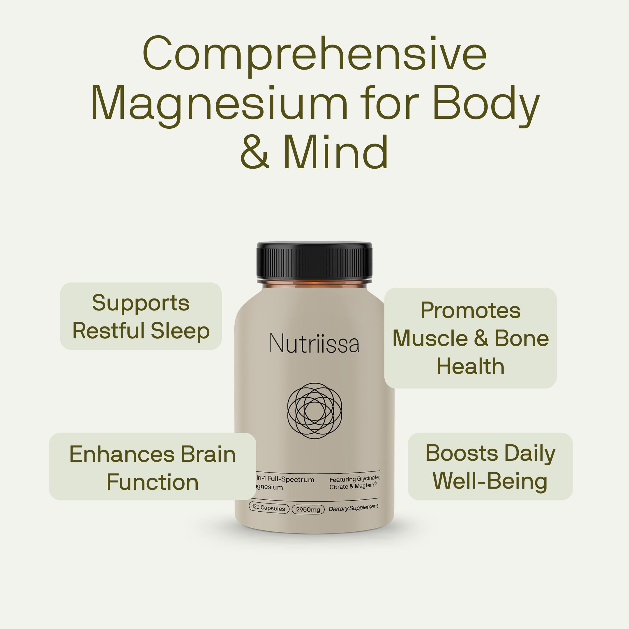 Nutriissa magnesium-magtein capsules close-up emphasizes brain-supporting ingredient.