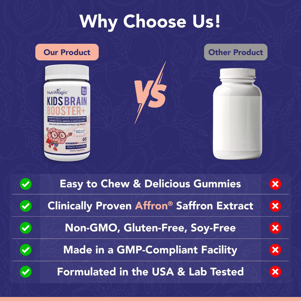 Chewable NutriMagic gummy labeled non-habit forming for kids