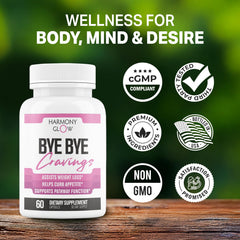 ByeBye Cravings on a shelf display emphasizing GLP-1 pathway-inspired support.