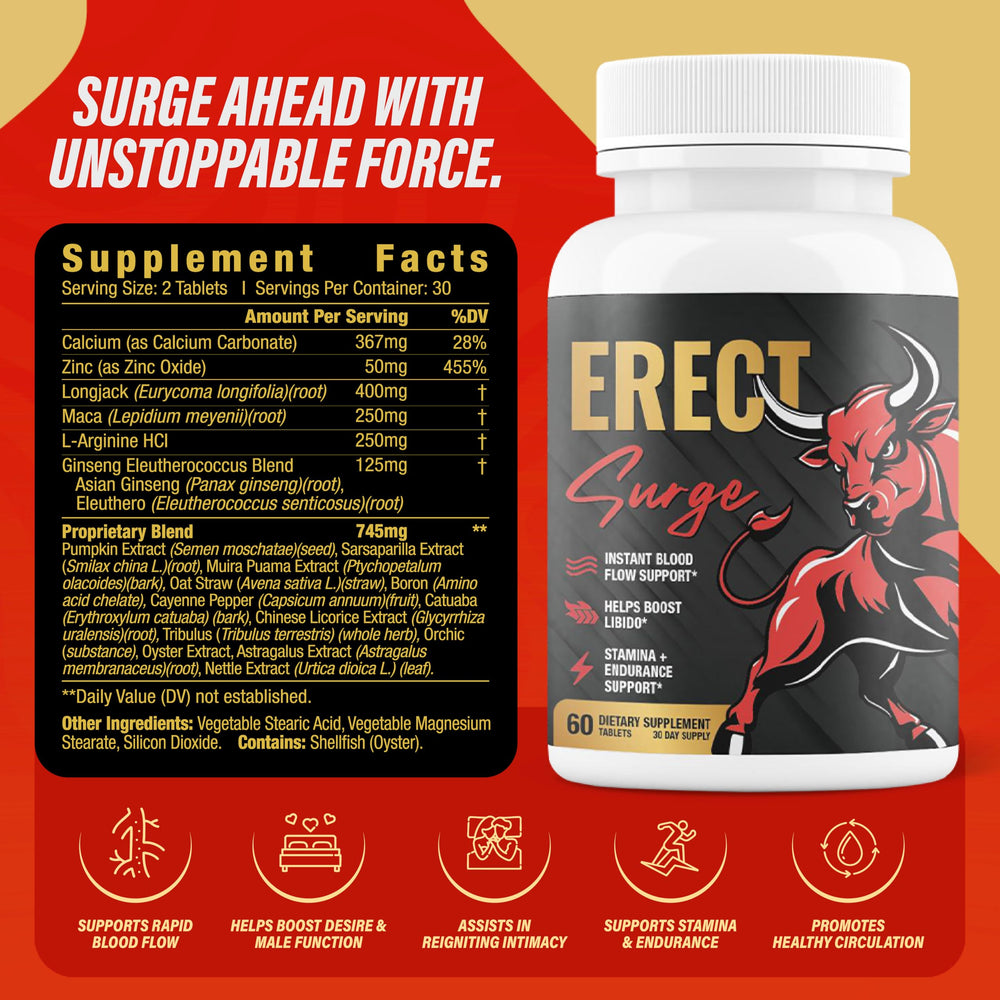 Nutrimend IQ Erect Surge label highlighting L-arginine and herbal blend for vitality.
