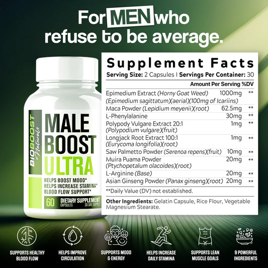 Nutrimend IQ Male Boost Ultra bottle pour highlighting daily dosage ease.