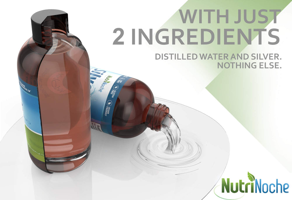 NutriNoche Colloidal Silver safety certificates provide transparent quality verification