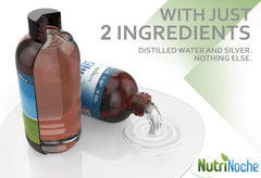NutriNoche Colloidal Silver safety certificates provide transparent quality verification