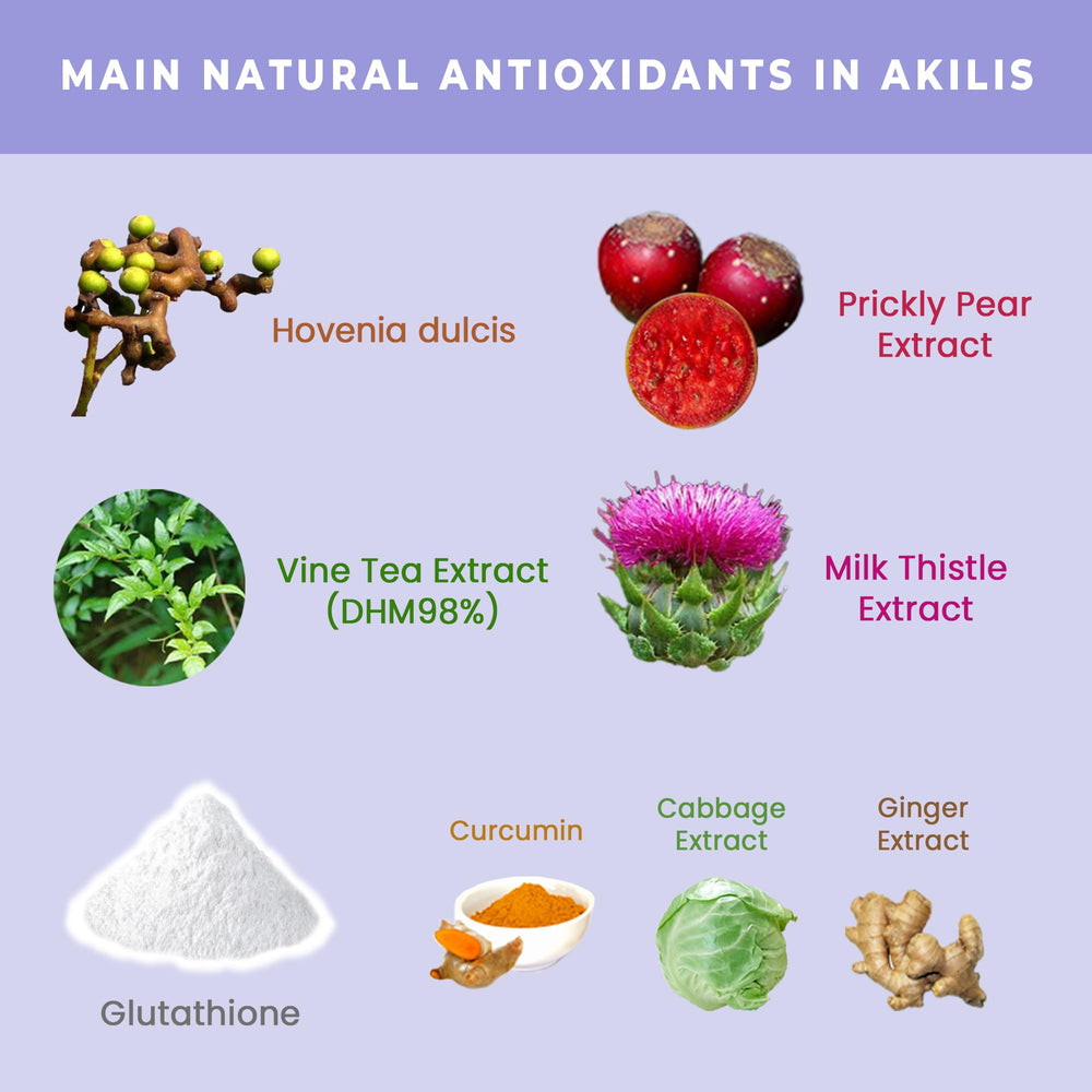 Nutripia Akilis label reveals DHM and milk thistle ingredients.