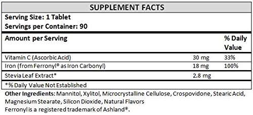 NutritiPure carbonyl iron 18 mg highlighted for gentle iron absorption.