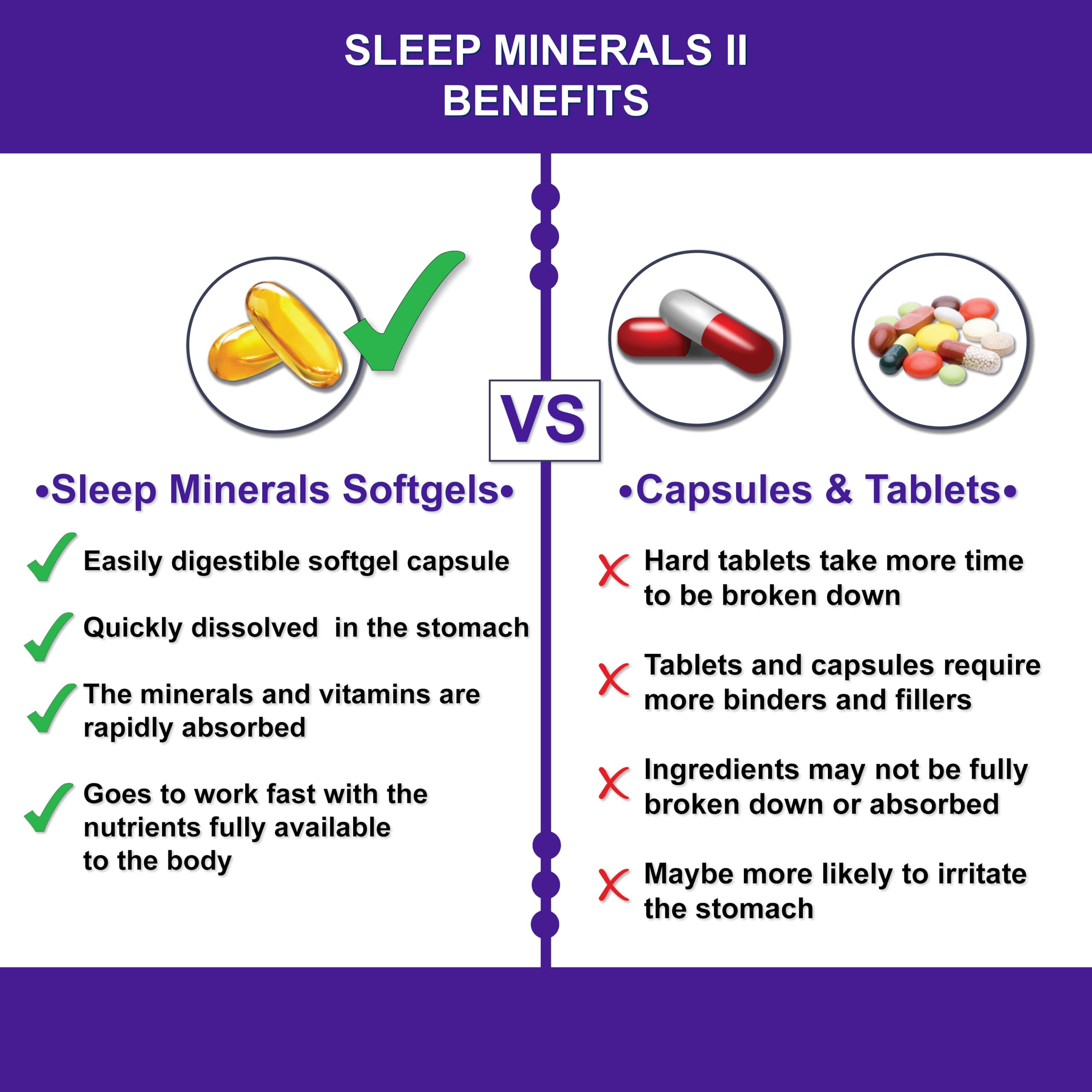 Nutrition Breakthroughs Sleep Minerals II softgels on nightstand for restful sleep.