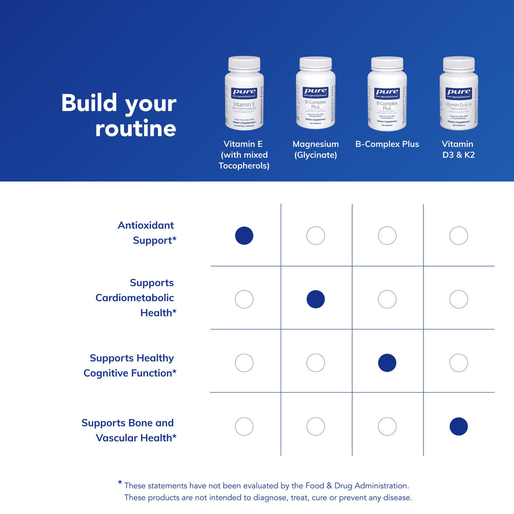 Nutrition facts panel on Pure Encapsulations Vitamin E bottle shows content.