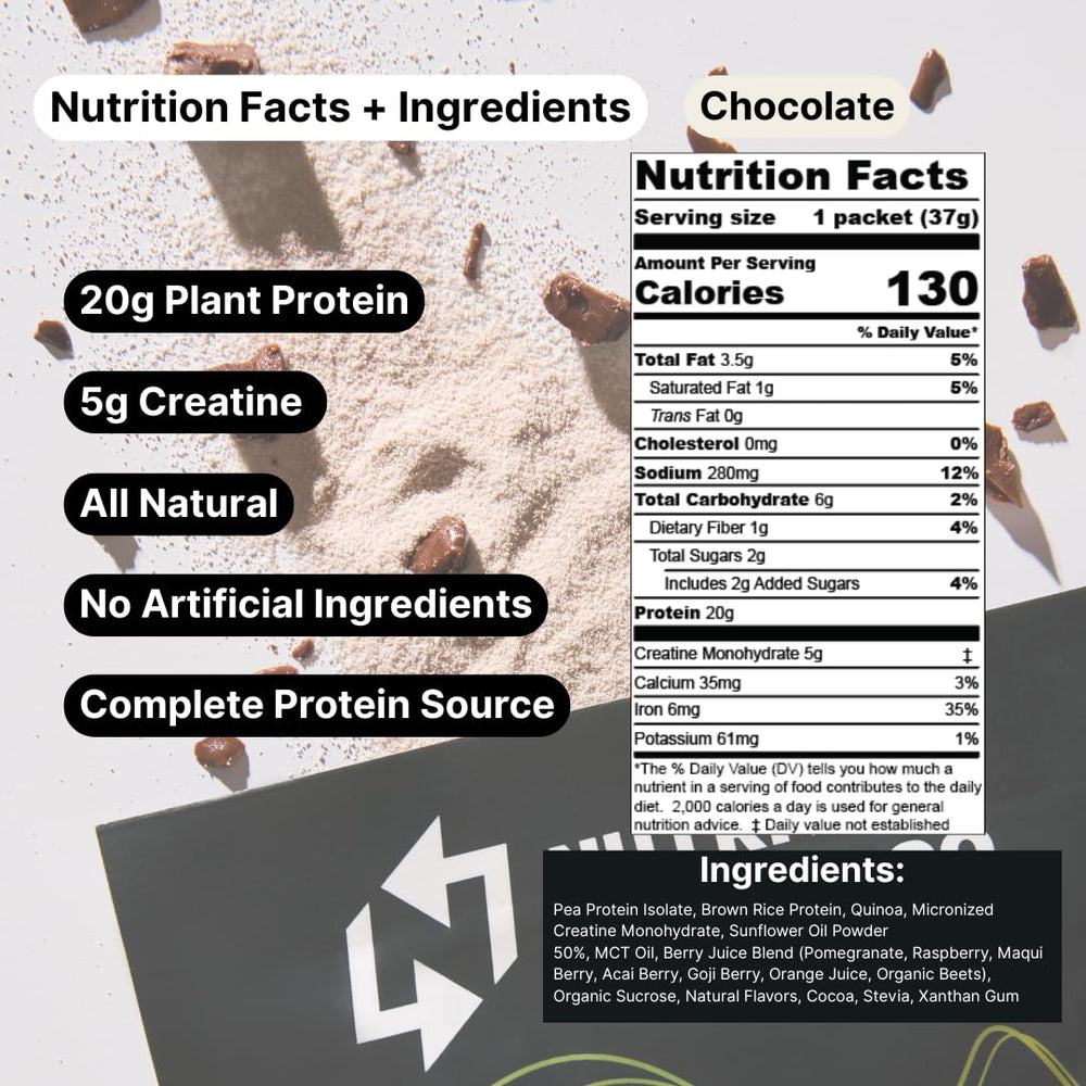 Close-up pour of chocolate protein packet into shaker