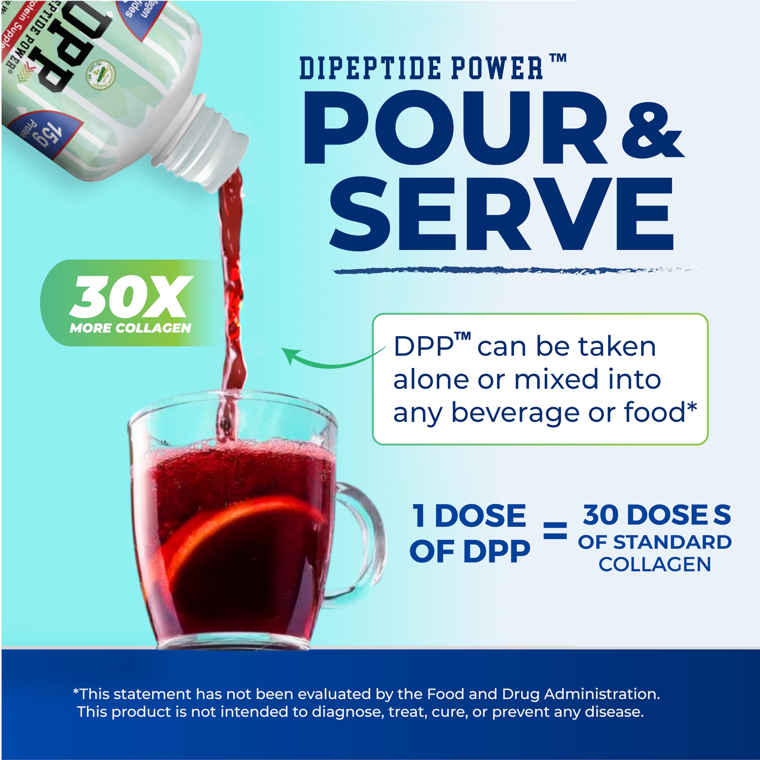 Nutritional Designs 32 oz bottle on counter suggests long-lasting supply.