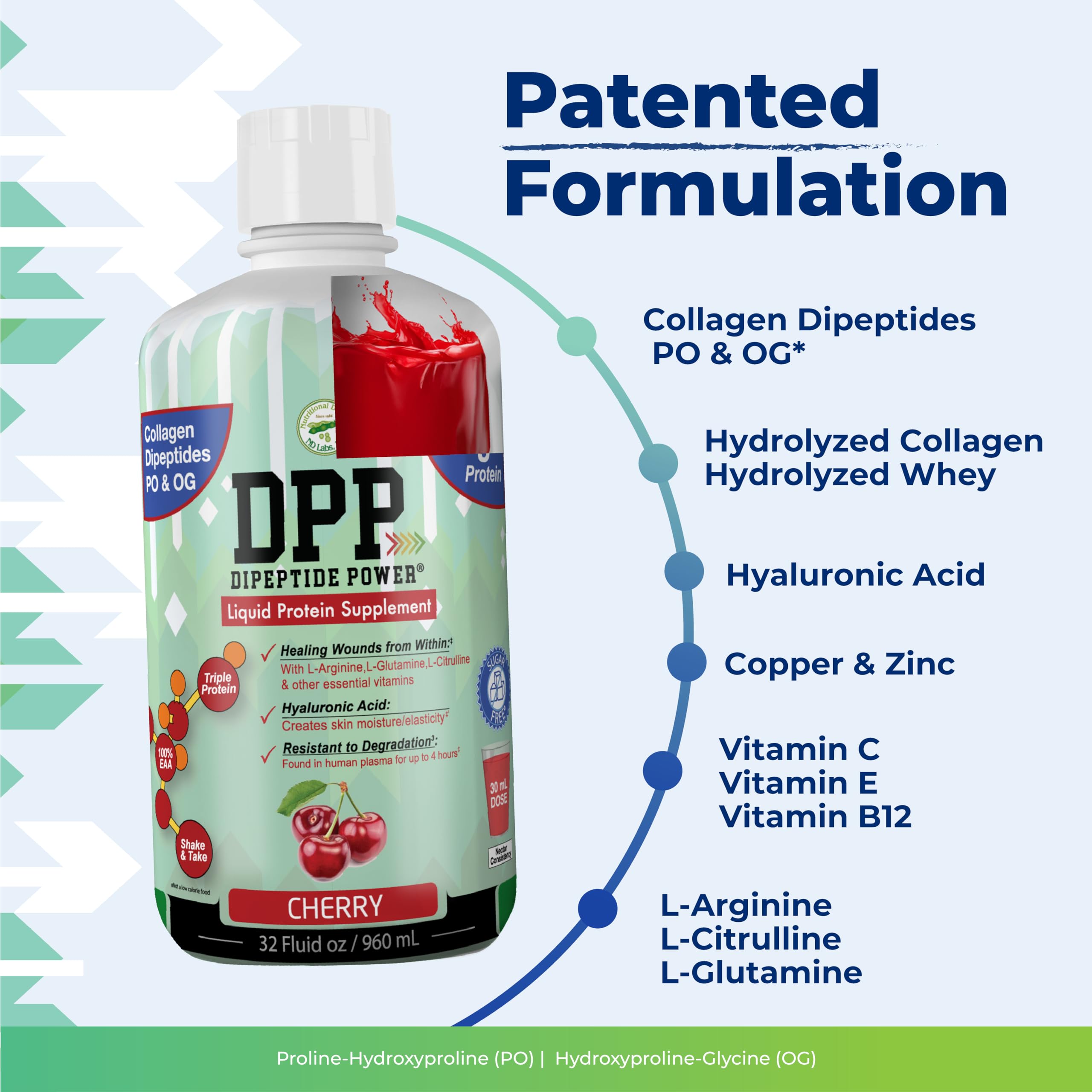 Nutritional Designs DPP cherry label emphasizes sugar-free formula for clean supplementation.