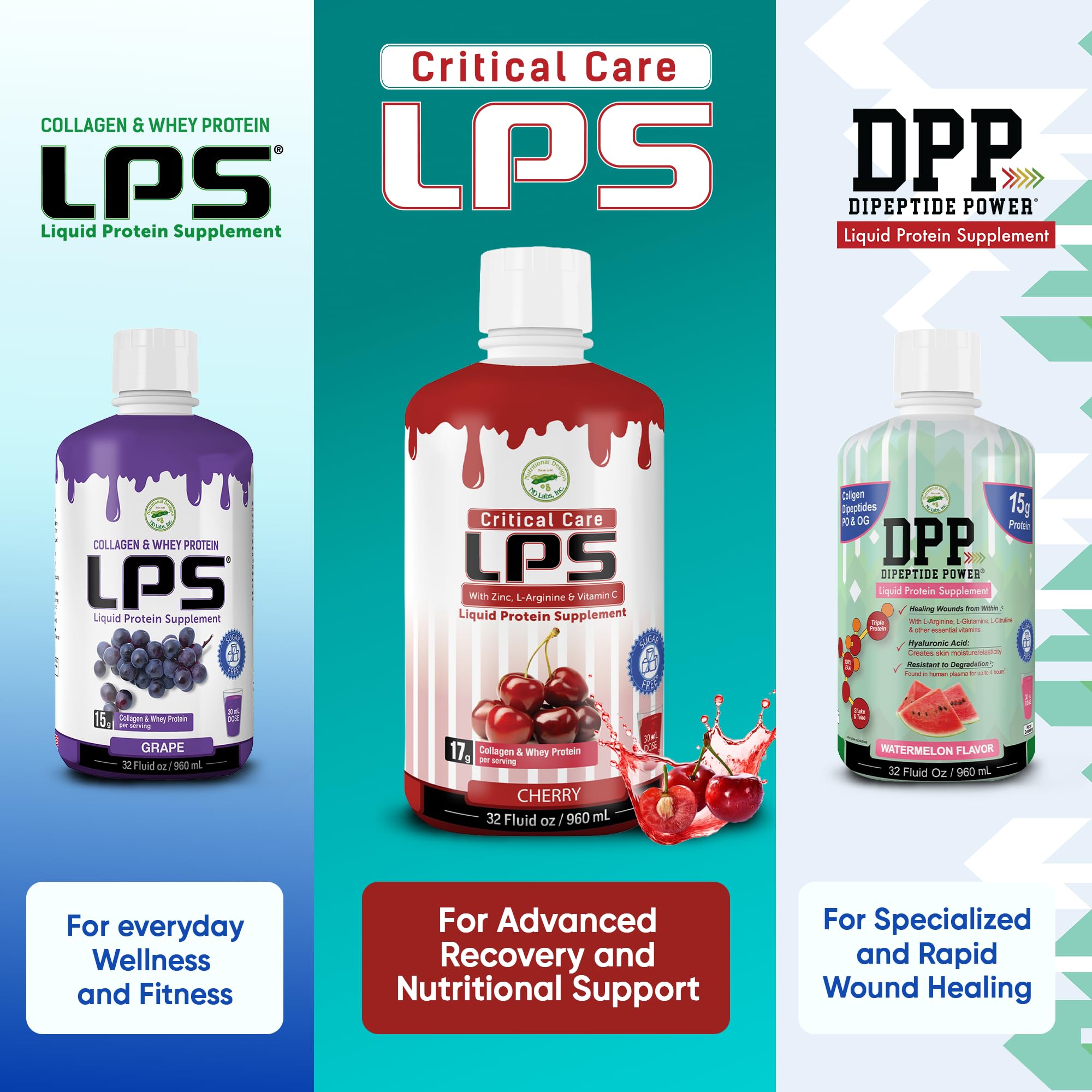 Nutritional Designs LPS product in home setting supports daily nutrition