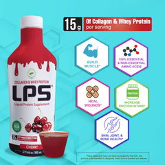 Nutritional Designs LPS single-serve packets for on-the-go protein fueling