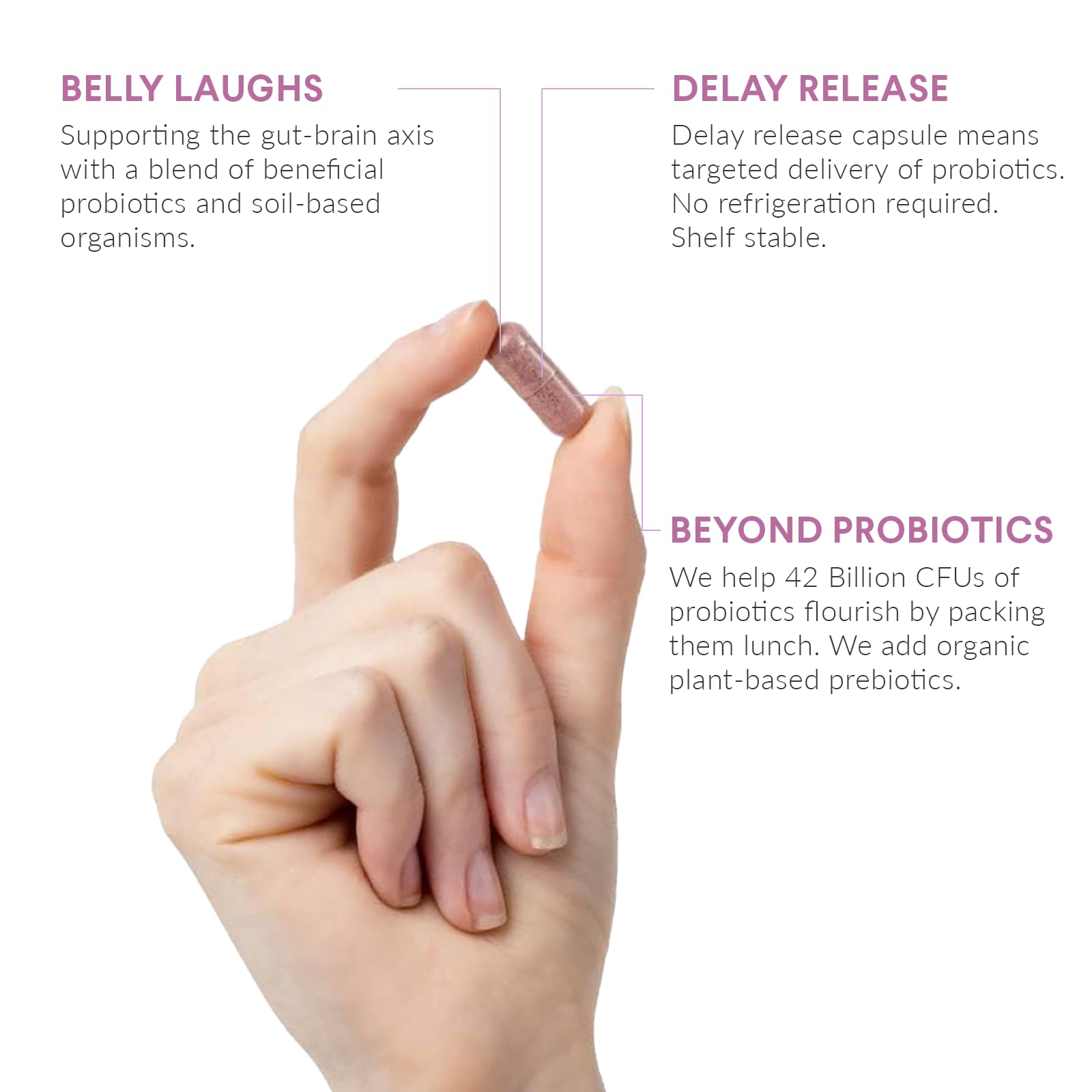 Nutritional Roots psychobiotics and herbal extracts for mood-support potential.