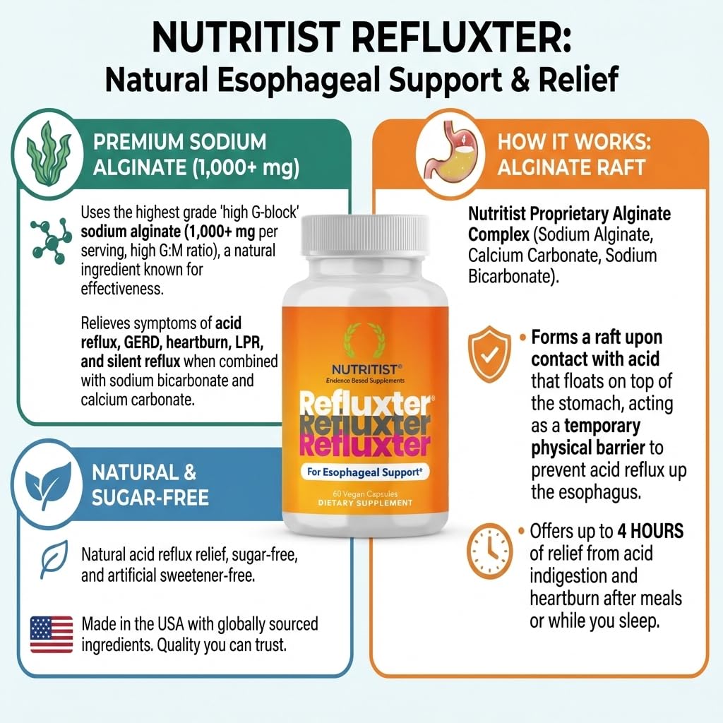 Nutritist Refluxter packaging shot conveys USA-made, GMP-quality supplement