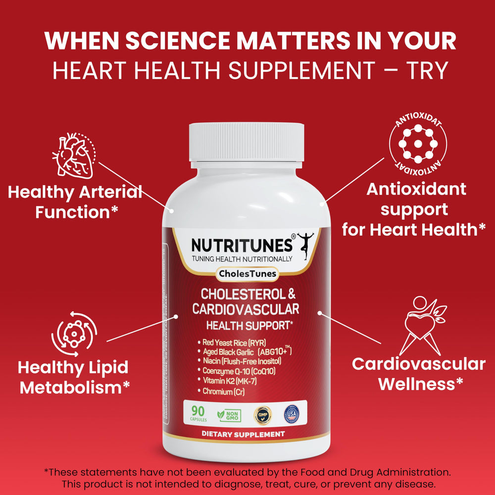 Nutritunes Cholesterol Support bottle label close-up highlights ABG10+ and CoQ10.