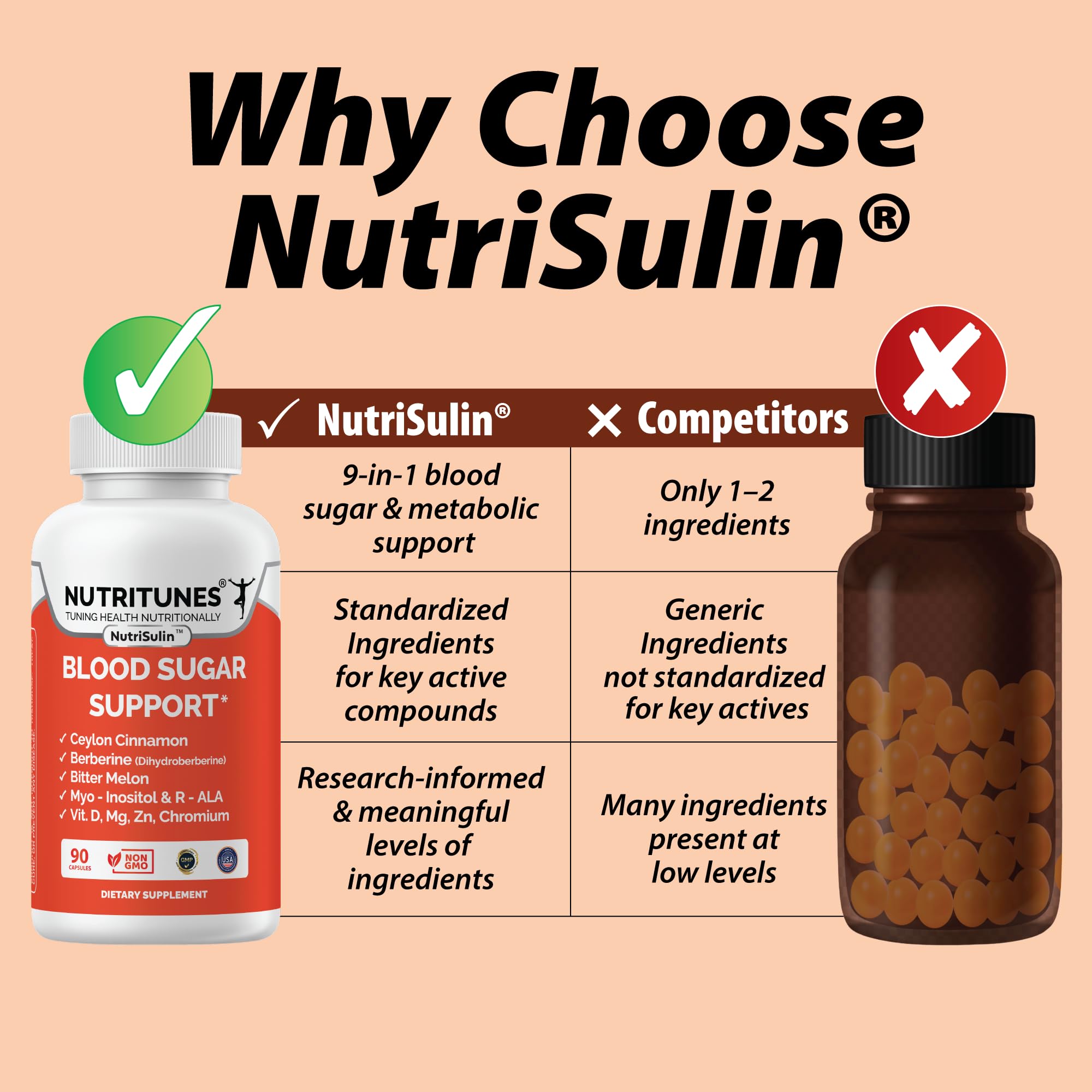 NutriSulin label detail focusing on key ingredients for metabolic balance