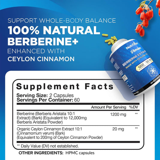 Nutrivein berberine cinnamon capsules closeup highlights cinnamon synergy for balanced metabolism