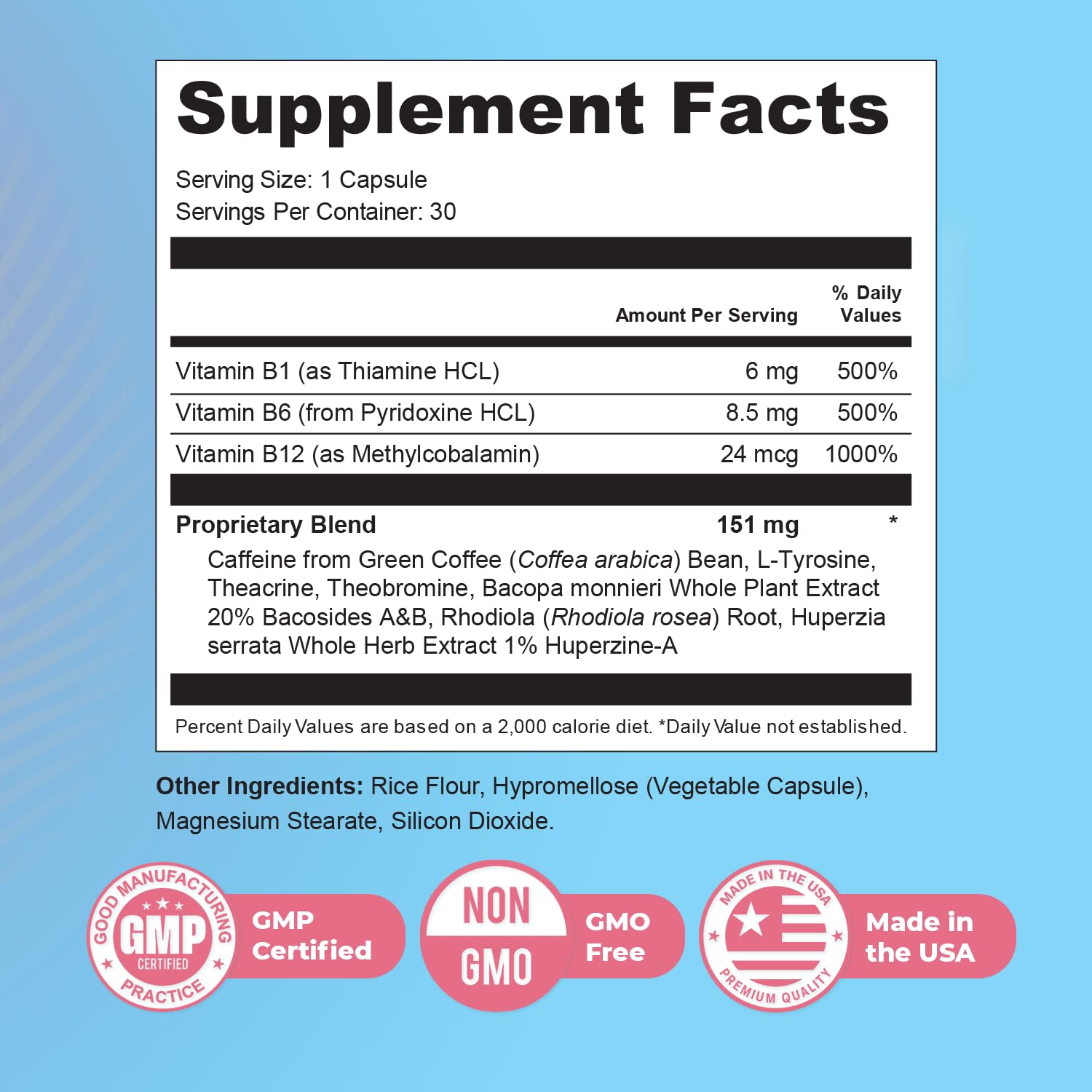 Nature’s NutriWave Memyts packaging highlighting USA-made quality and transparency.