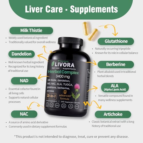Milk thistle and dandelion ingredients shown with LIVORA for routine plant-based support.
