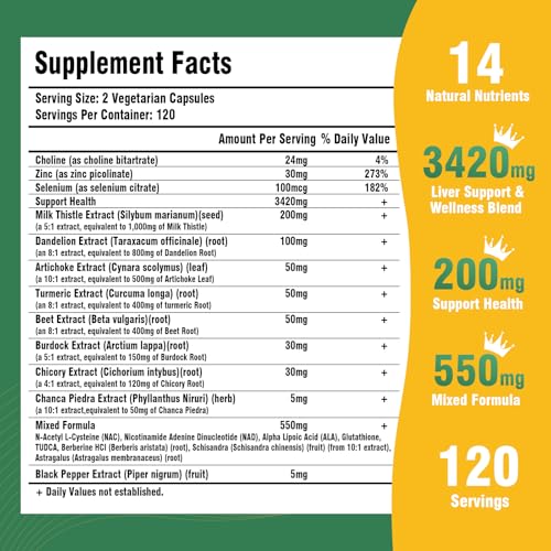 LIVORA capsules close-up highlights vegetarian daily-dose convenience for ongoing wellness.