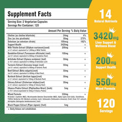 LIVORA capsules close-up highlights vegetarian daily-dose convenience for ongoing wellness.