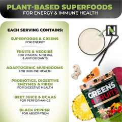 Nutrology Adaptogen Mushroom Blend visual suggesting mood and focus support.