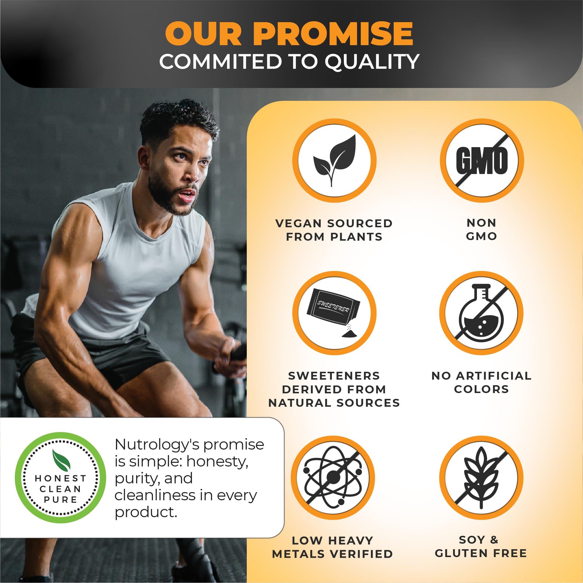 Nutrology BCAA Natural gluten-free label signals allergen-friendly formula.