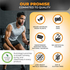 Nutrology BCAA Natural gluten-free label signals allergen-friendly formula.
