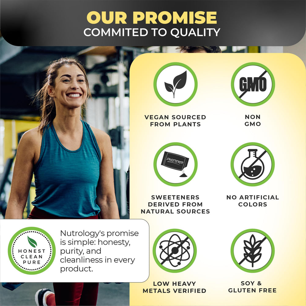 Nutrology BCAA Natural ingredients label, vegan and non-GMO corn-based.