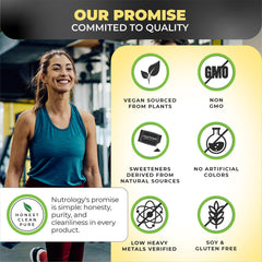 Nutrology BCAA Natural ingredients label, vegan and non-GMO corn-based.