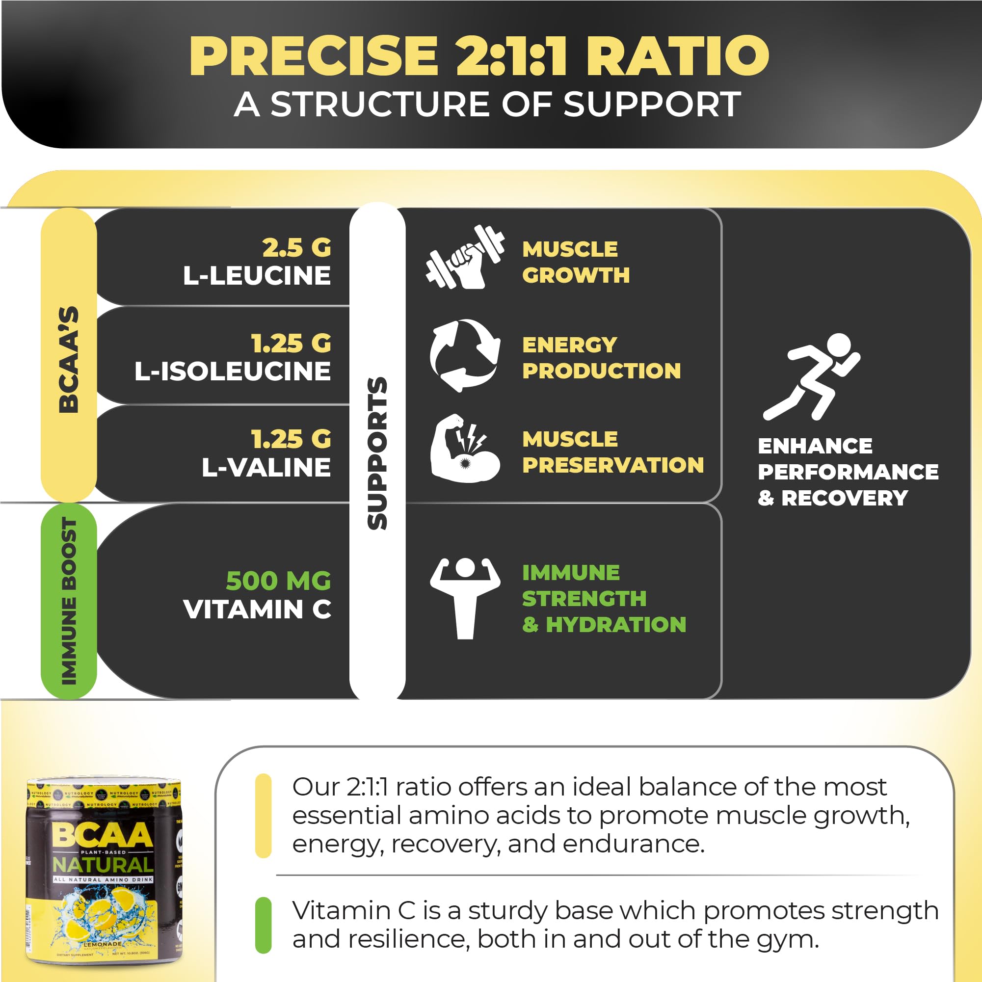 Nutrology BCAA Natural scoop, 5 g plant-based BCAAs per serving.