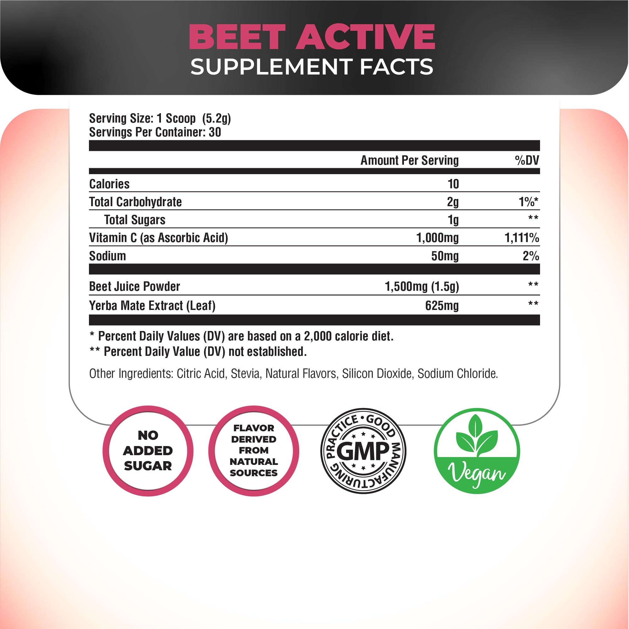 Beet root and Yerba Mate ingredients panel highlight natural energy sources
