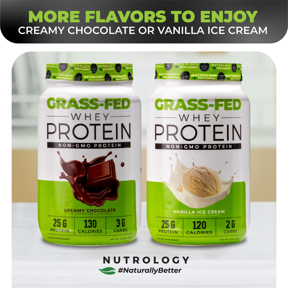 Nutrology ingredients list features grass-fed whey and clean formulation.