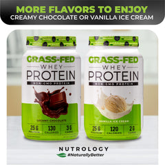 Nutrology Grass-Fed Whey nutrition panel shows CLA and omega-3