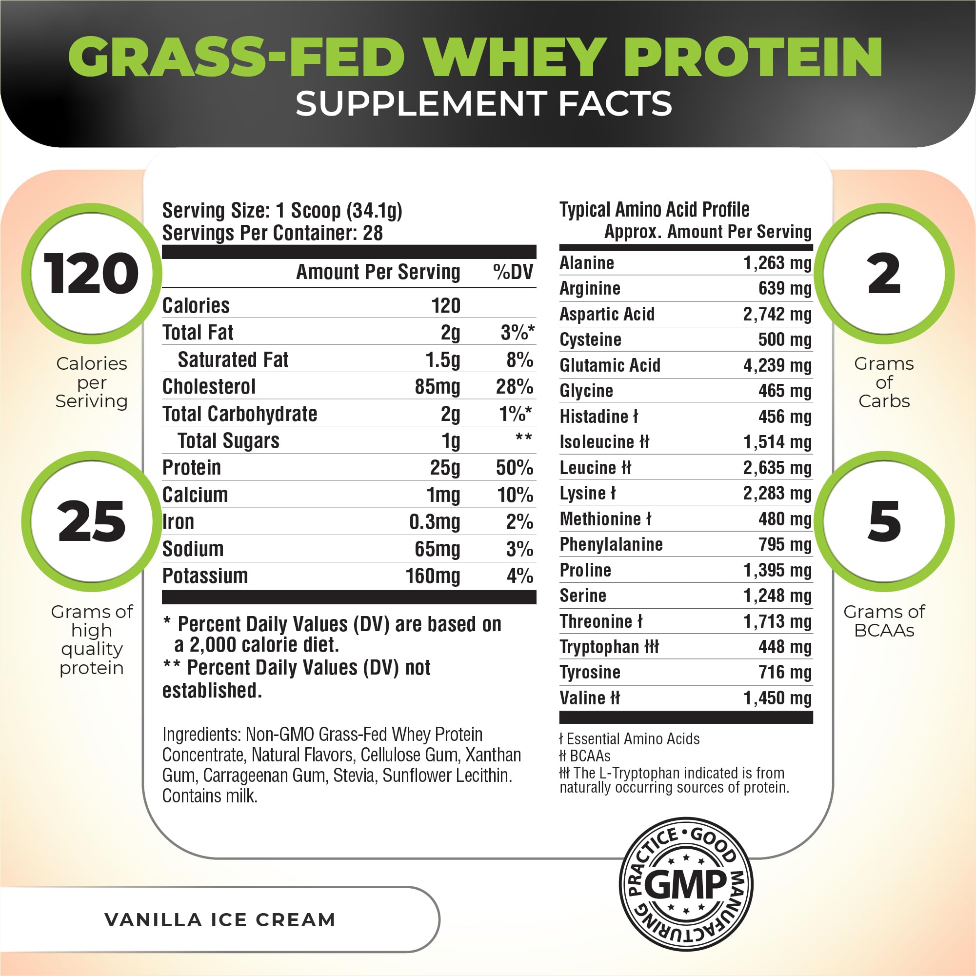 Nutrology Grass-Fed Whey Powder scoop showing protein content per serving