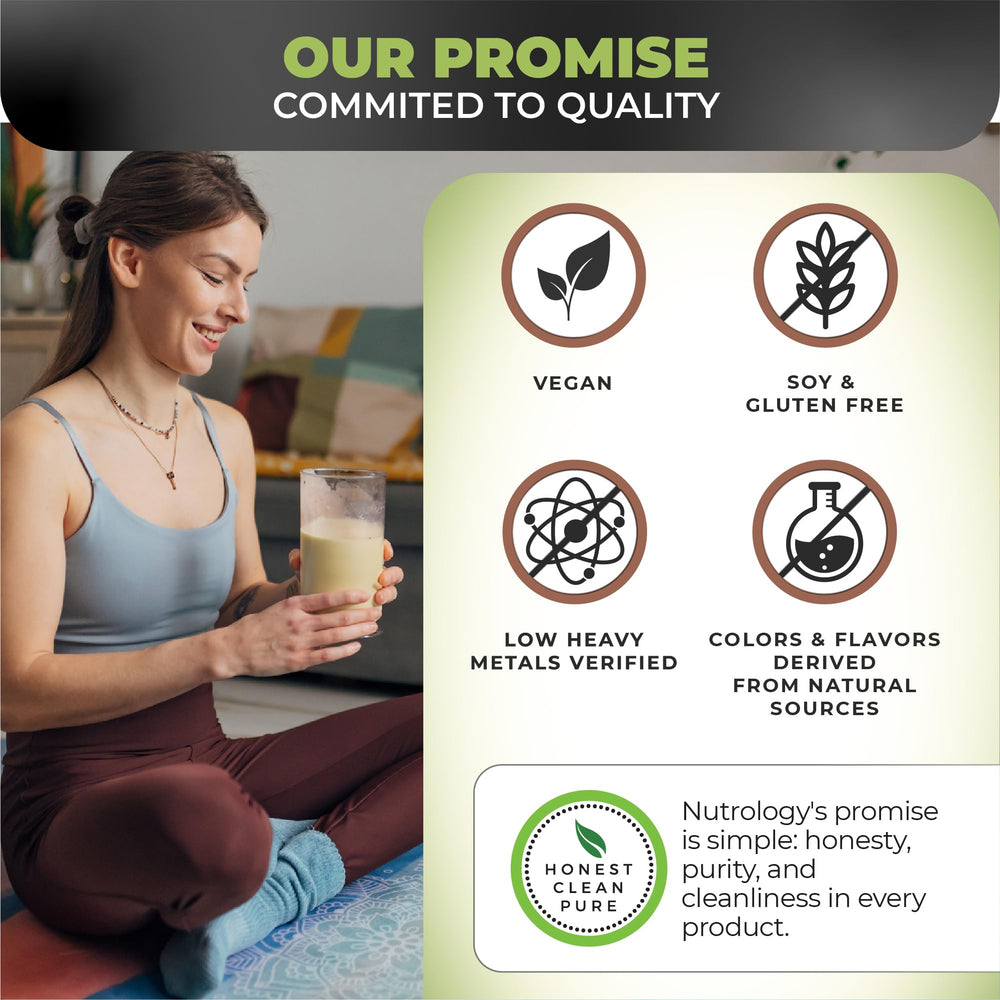 Nutrology Probiotics and Enzymes hint at digestive support.