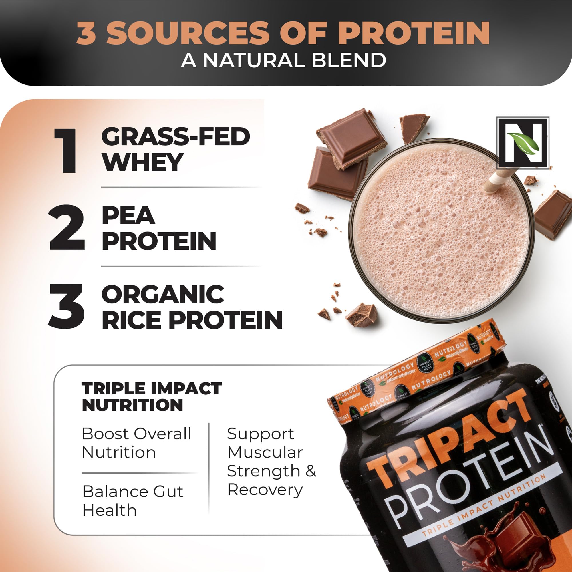 Nutrology TRIPACT contains BCAAs and glutamine for post-workout recovery