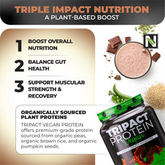 Nutrology Tripact BCAAs and glutamine on label emphasize recovery support.