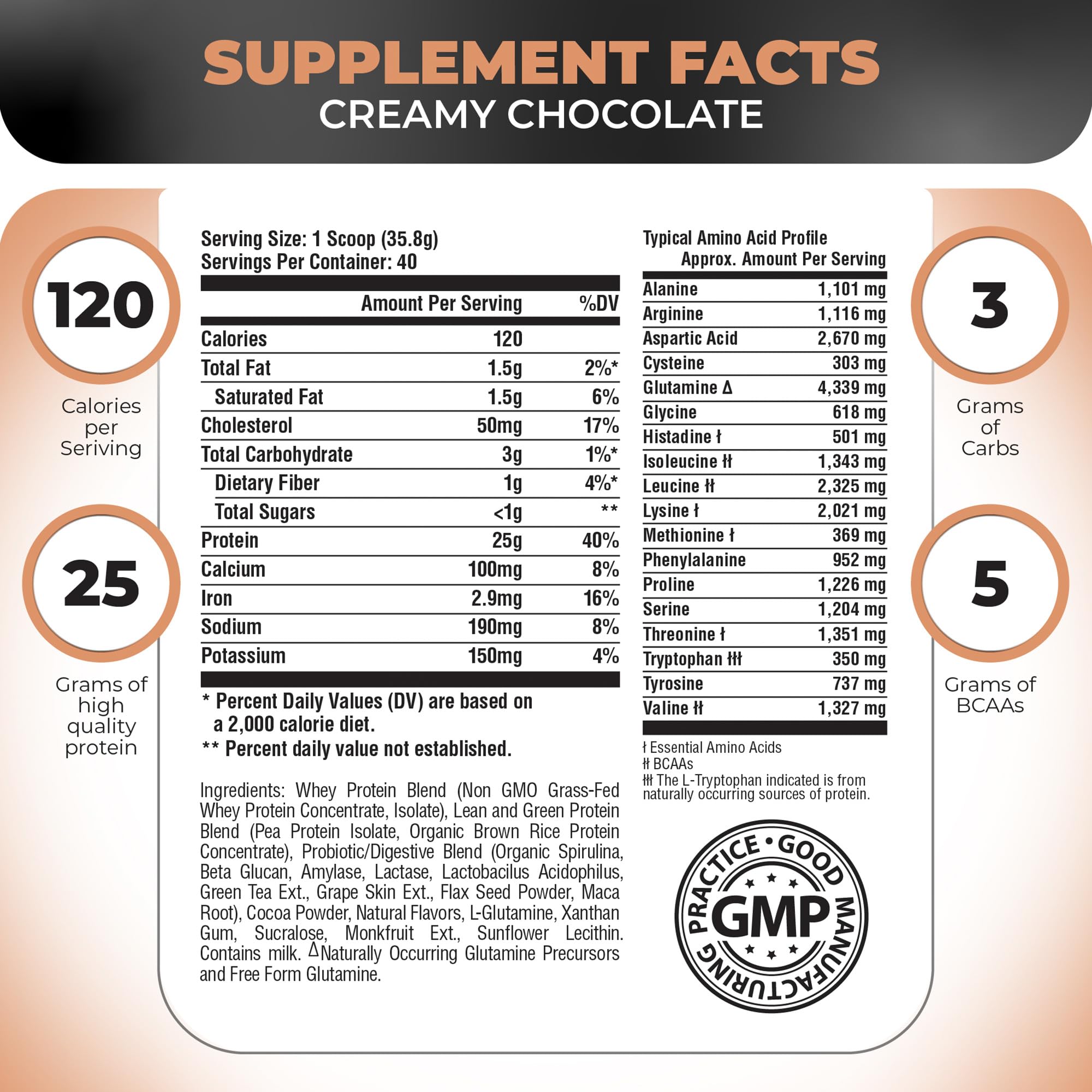 Nutrology Tripact grass-fed whey scoop highlights high-quality protein.